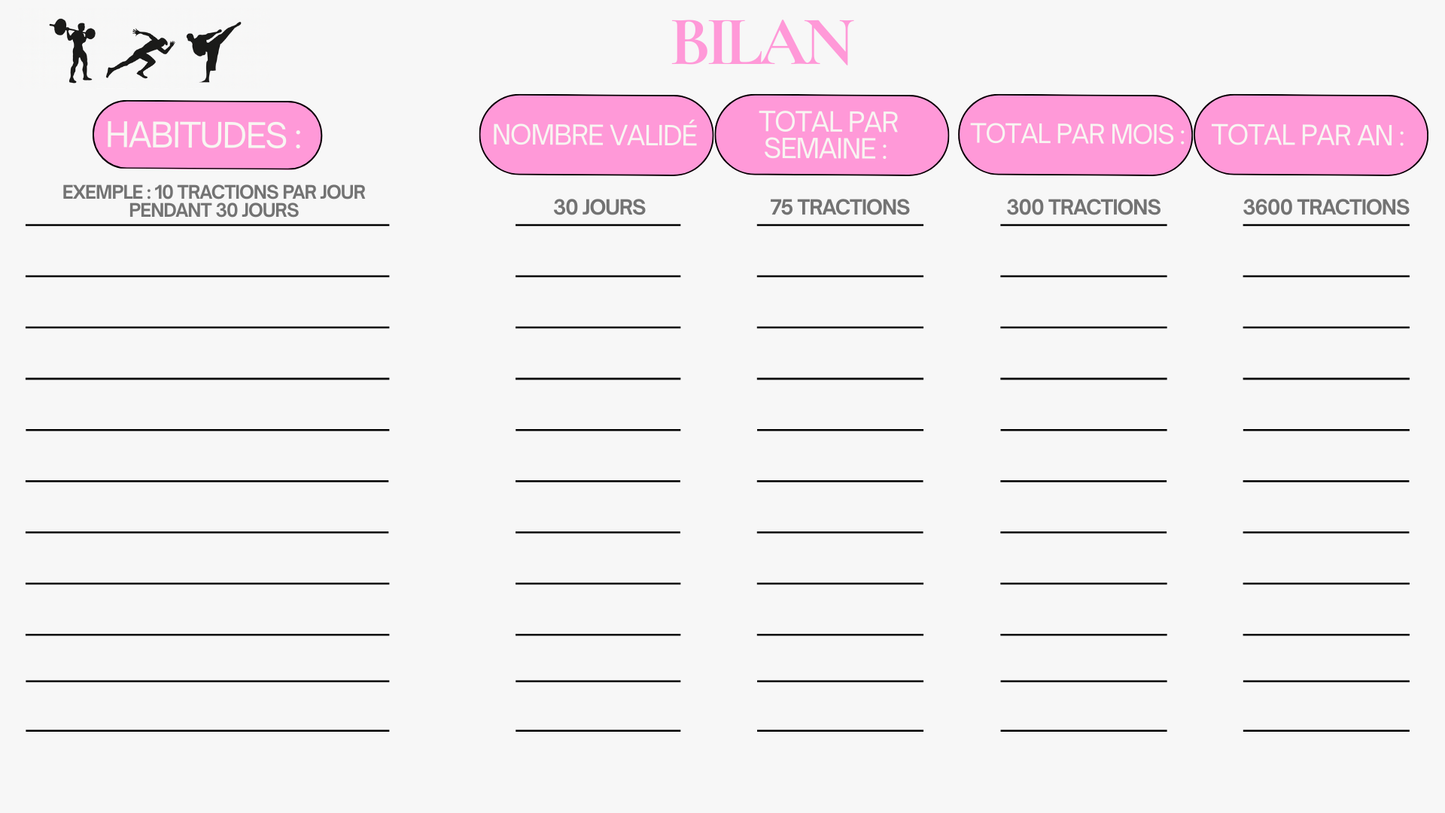 Tracker d'habitudes